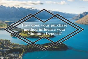 How does your purchase method influence your Minimum Deposit