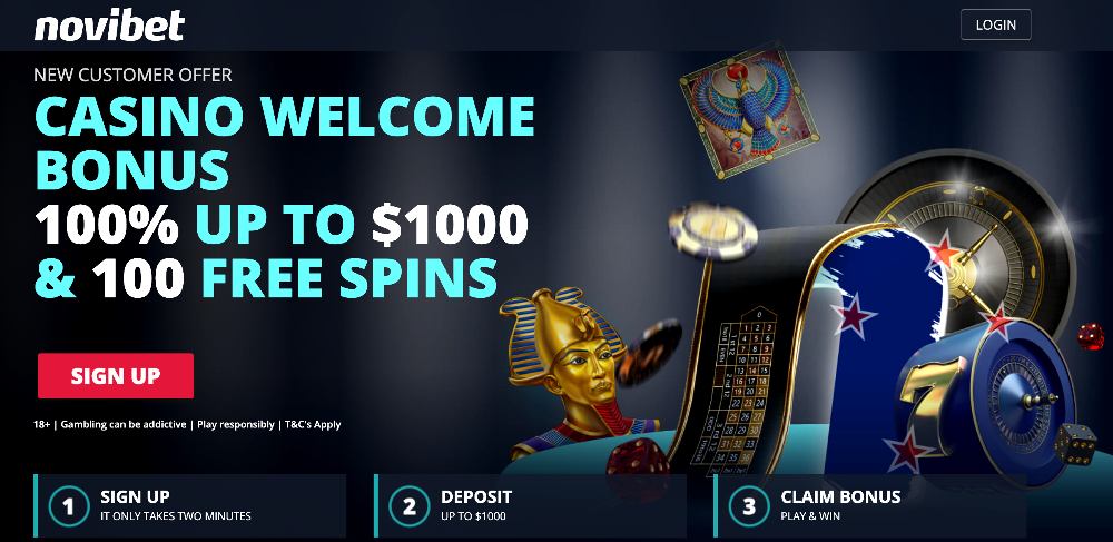 Novibet Casino Welcome Bonus