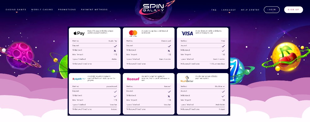 Spin Galaxy Payment Options