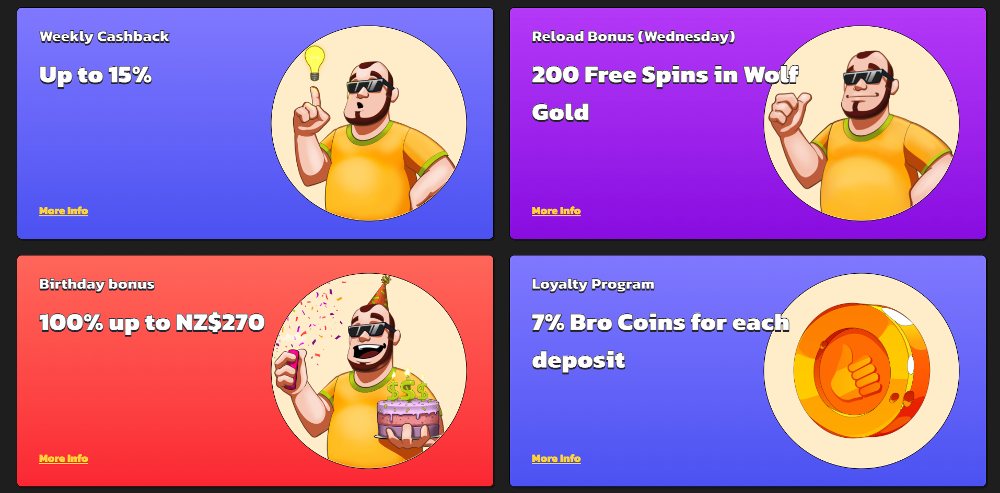 Spinsbro Casino Extra Bonuses
