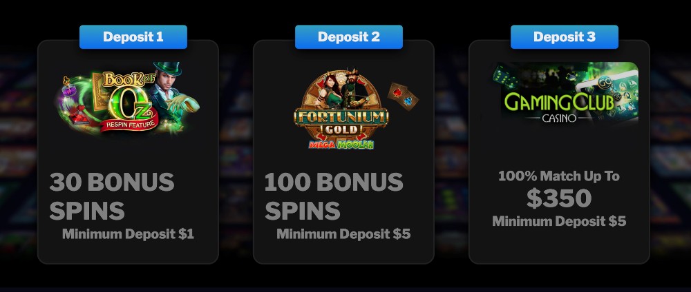 Gaming Club Low Deposit Bonuses