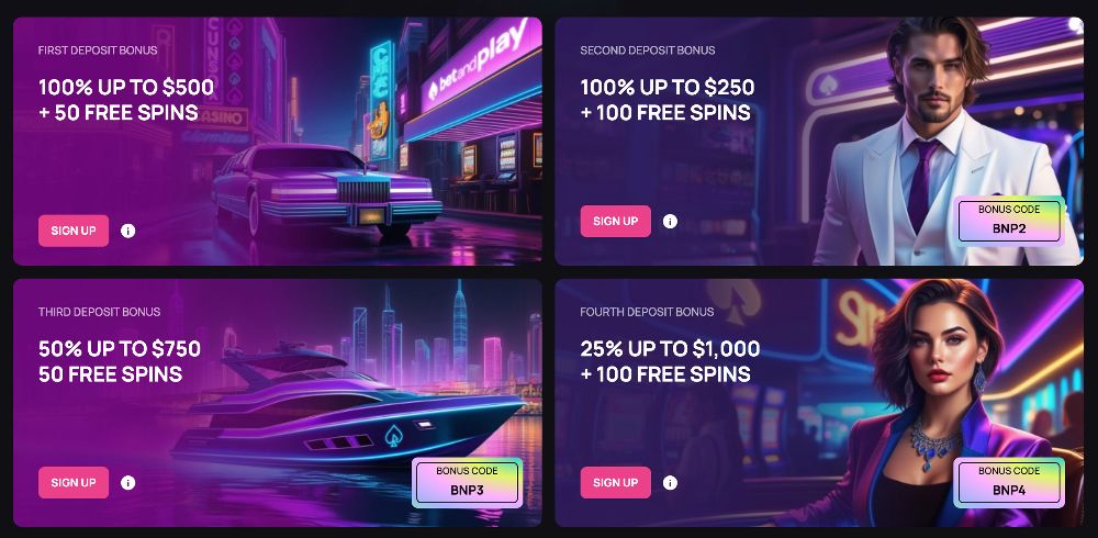 Bet and Play Casino Welcome Bonus Package